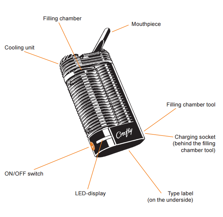 The Crafty Vaporizer review and best available price