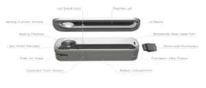 Firefly 2 Vaporizer Components