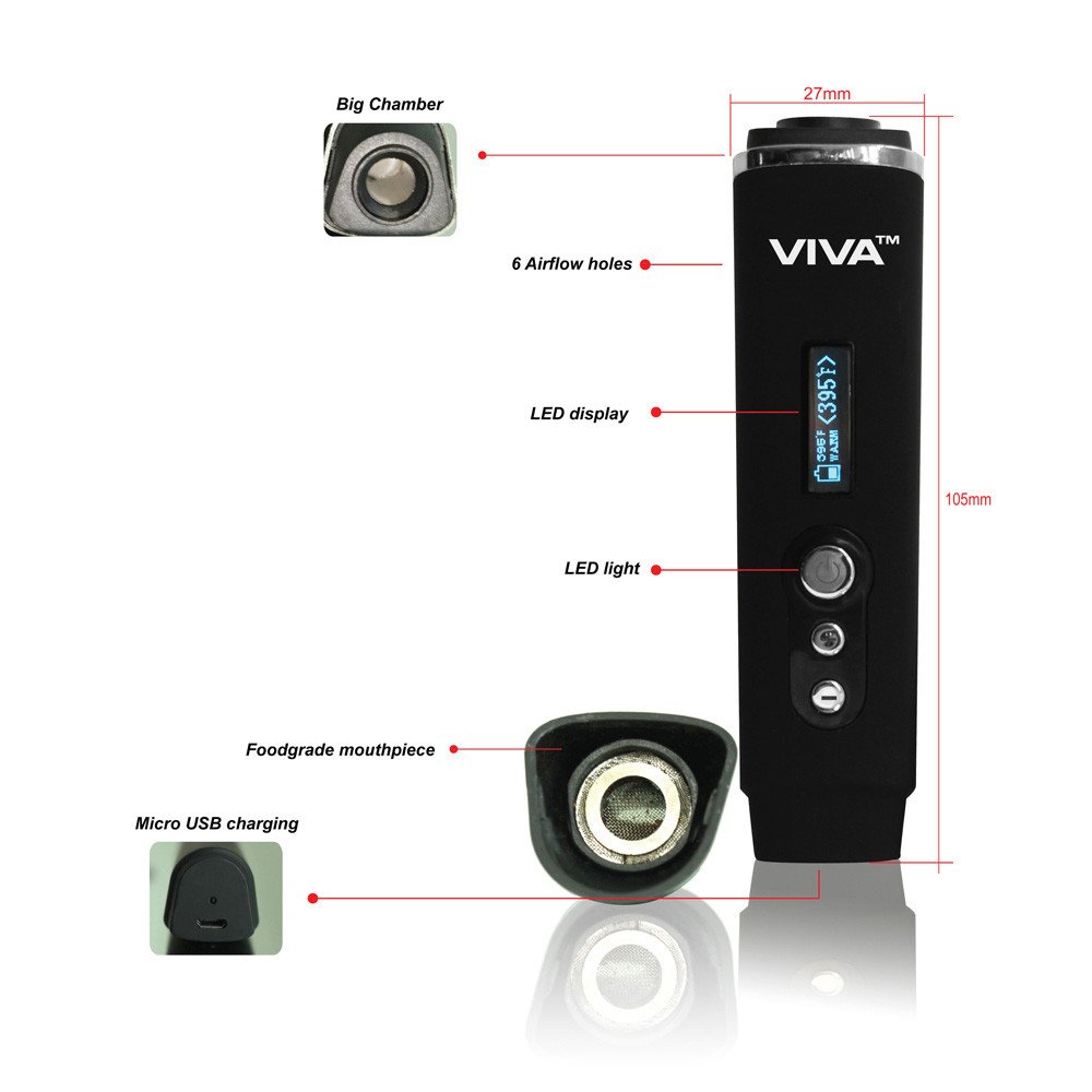 viva-vape-pen-components